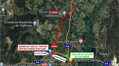 Foto: ministerio de Transportes