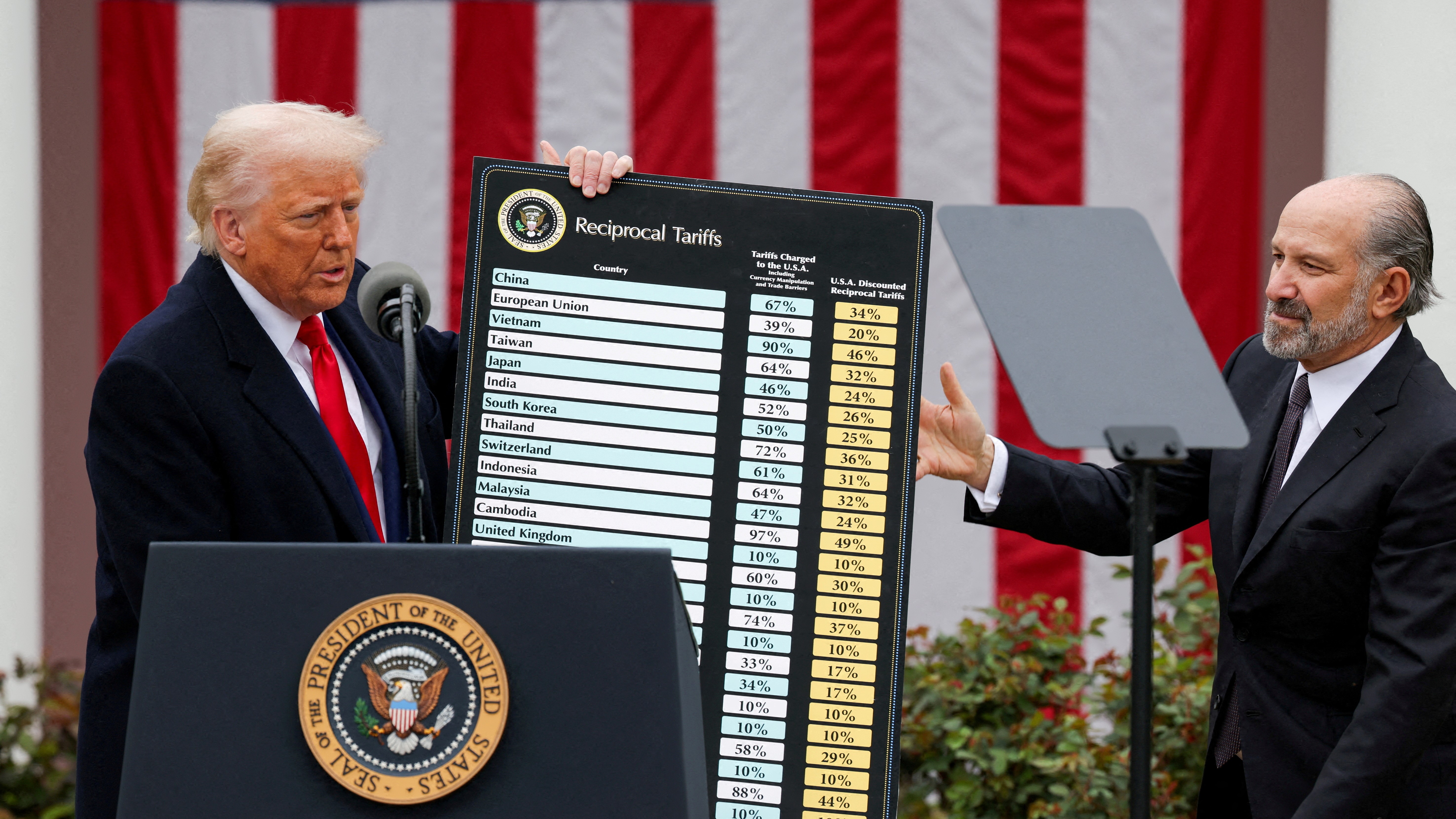 Donald Trump durante o anuncio de implantación xeral de aranceis o 2 de abril (Reuters/Carlos Barria)