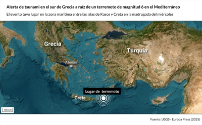 EuropaPress