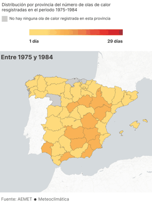 Meteoclimática