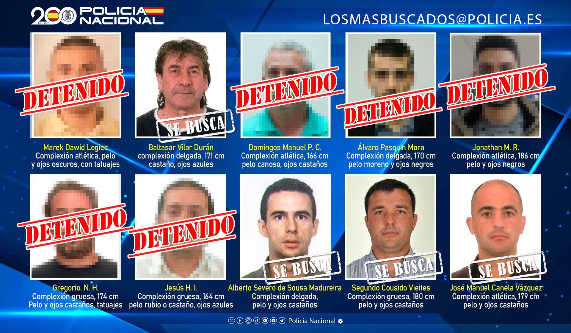 Lista dos dez máis buscados.  Policía Nacional