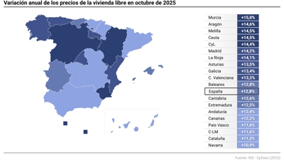 Mapa cos datos de prezos da vivenda por comunidades autónomas (Arquivo EuropaPress)