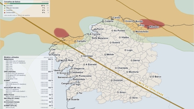 MeteoGalicia