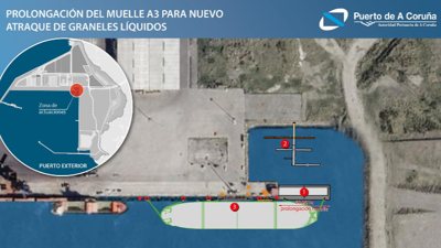 Ampliación do peirao de Punta Langosteira. Autoridade Portuaria da Coruña
