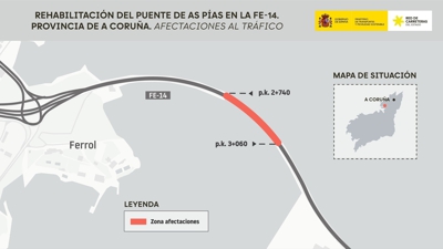 Europa Press/Ministerio de Transporte